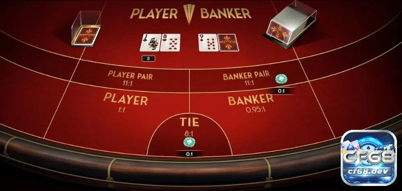 Luật chơi bài Baccarat đơn giản và dễ hiểu nhất dành cho anh em cược thủ mới tham gia