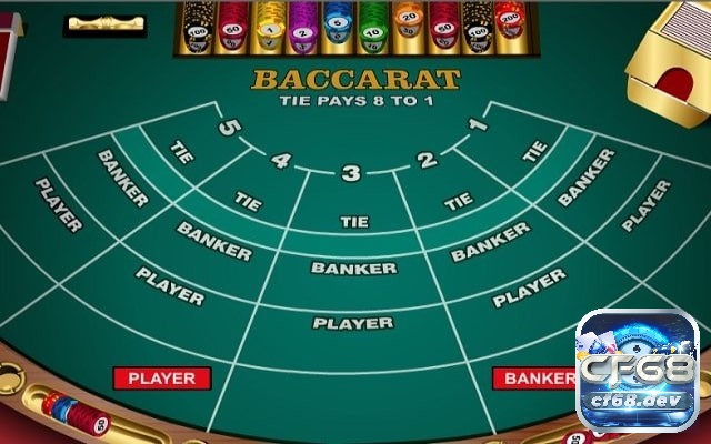 Nắm rõ các cược cửa trong game bài để có những trải nghiệm tốt nhất