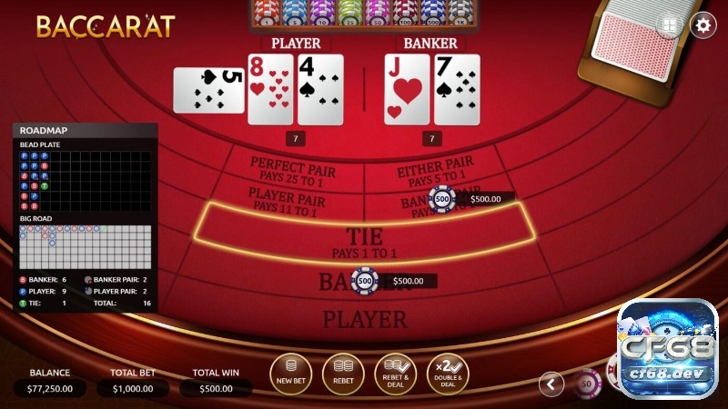 Mini Baccarat phổ biến trên các sòng bài trực tuyến hiện nay