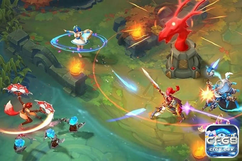 Lịch sử hình thành của game MOBA mobile là bắt nguồn từ sự thành công của các dòng game ame MOBA trên PC 